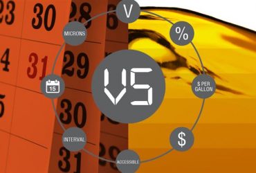 46424934-2da5-4cb0-ae44-7c219d5af4cb_Images_ConditionBasedOilChange_174_1234x694_large