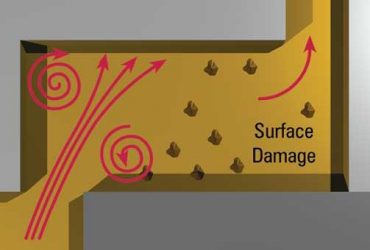 Hydraulic Cavitation Wear Explained and Illustrated
