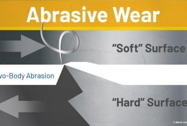 What You Need to Know About Abrasive Wear