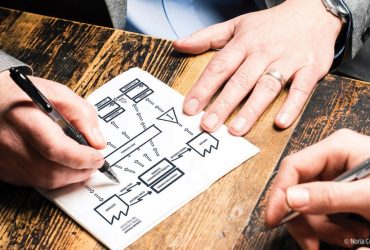 Value Stream Mapping: A Complete Guide