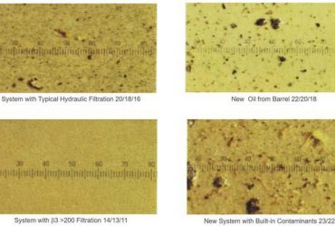 What Is the ISO Cleanliness Code